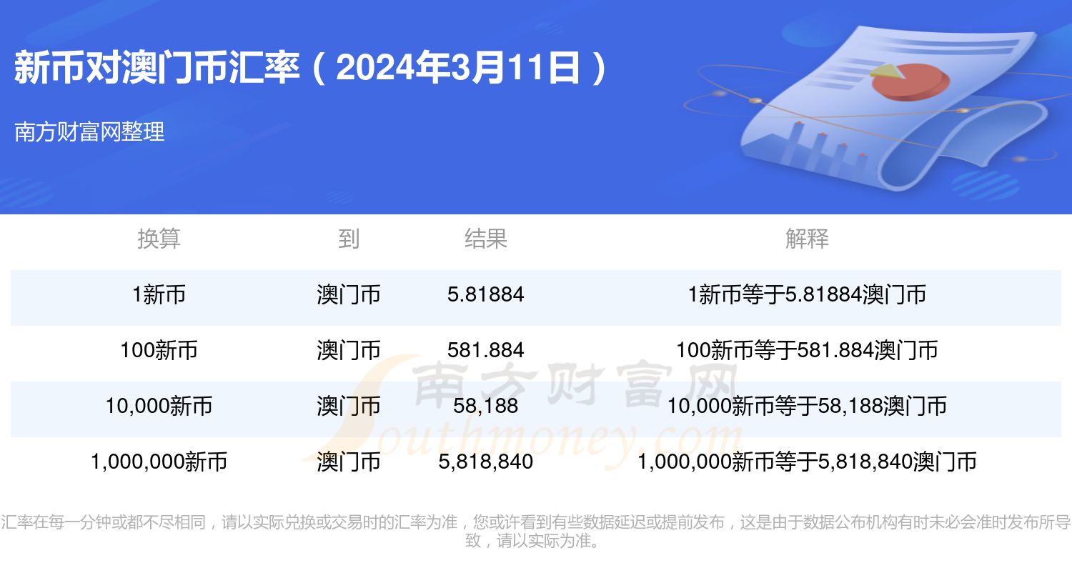 澳门彩开奖结果2024开奖记录,灵活性方案实施评估_领航款56.512