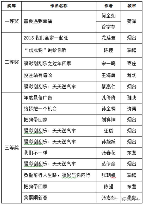 2023年澳门天天开彩免费记录,实地数据分析计划_pack42.88