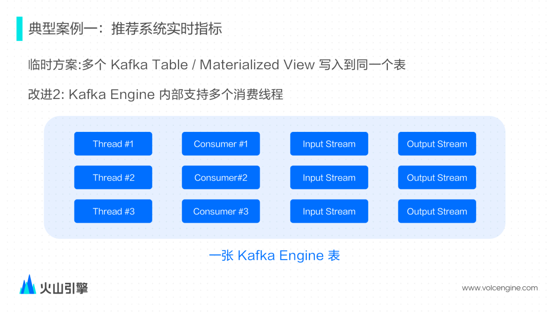 49澳门开奖免费大全,深度数据应用实施_Prestige10.312