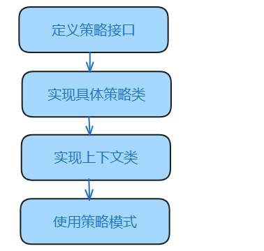 4949免费资料2024年,安全设计策略解析_Mixed66.182