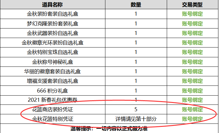 2023澳门码今晚开奖结果记录,精细化计划执行_R版22.966