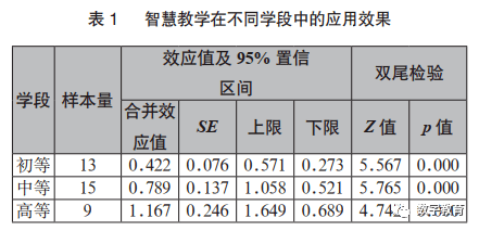 雨中☆断情殇