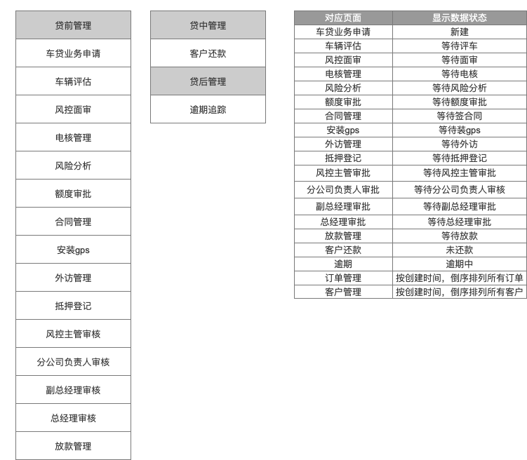 新奥长期免费资料大全,系统化评估说明_VE版70.847