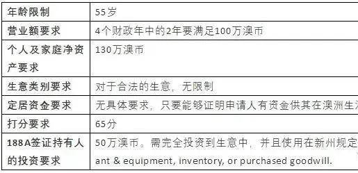 2024新澳最快最新资料,定性解答解释定义_BT88.426