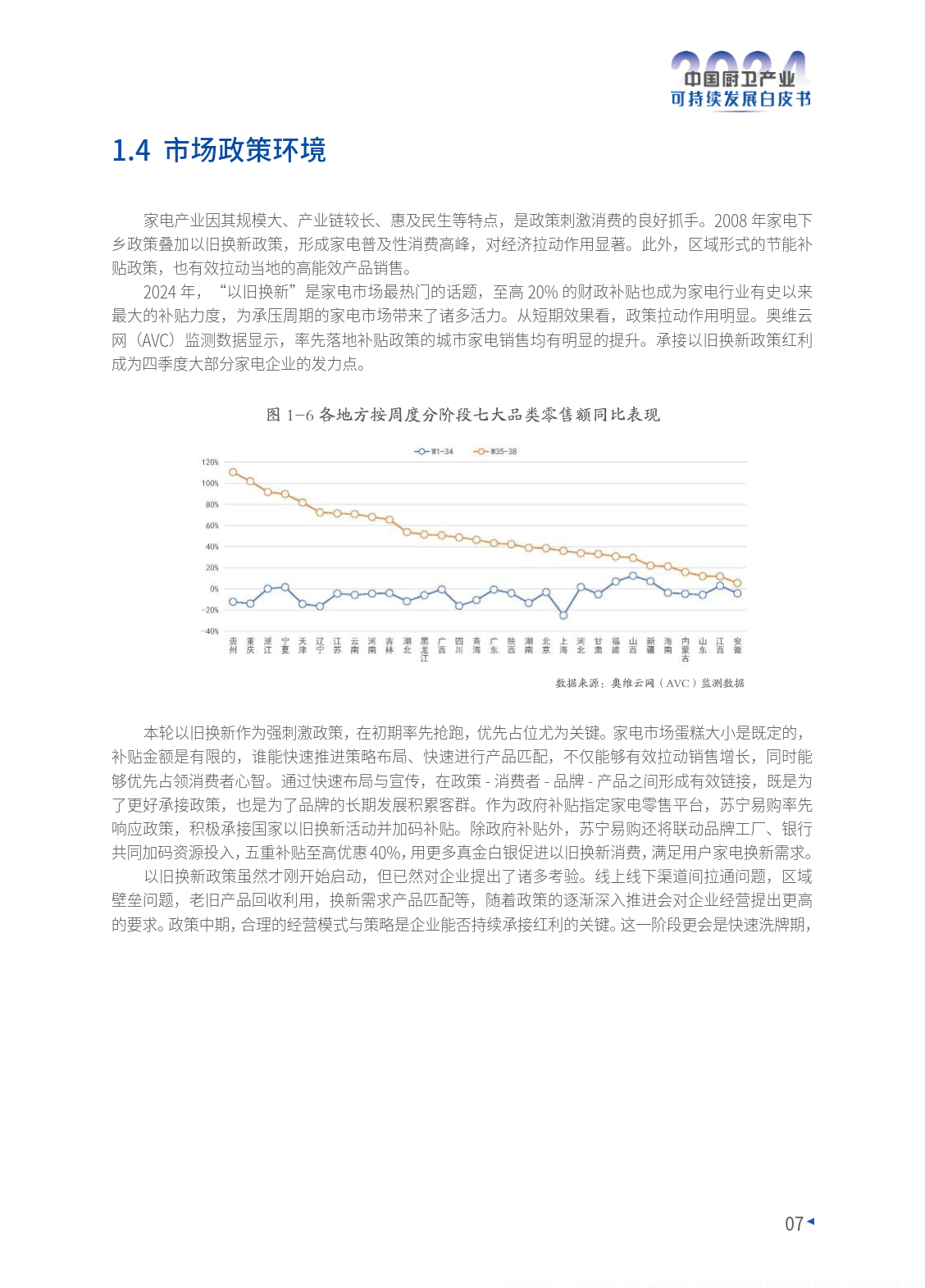 夜雨飘雪