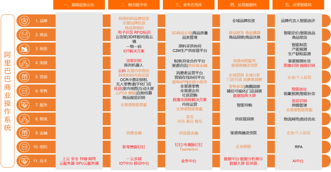 揭秘提升2024一码一肖,100%精准,优选方案解析说明_VE版10.49