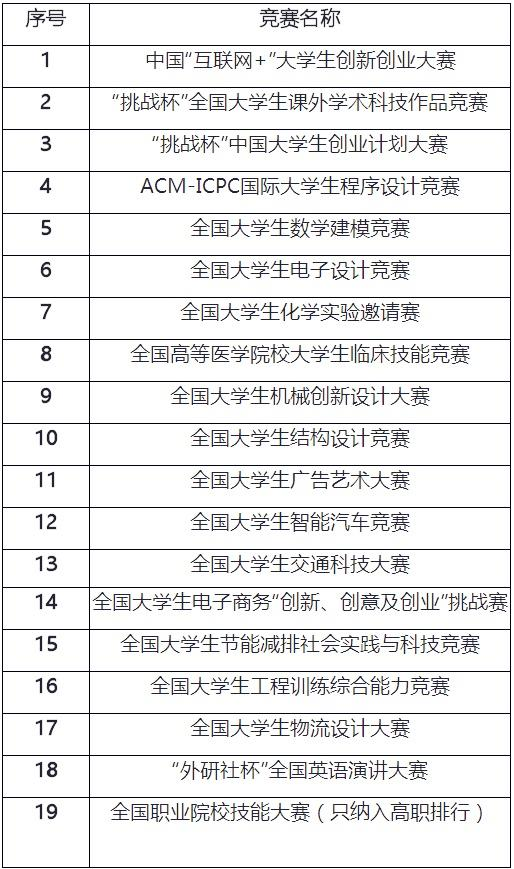 新澳开奖结果记录查询表,科学评估解析_HT67.633