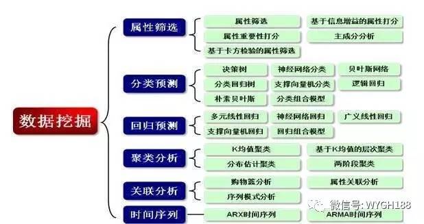 融资担保 第8页