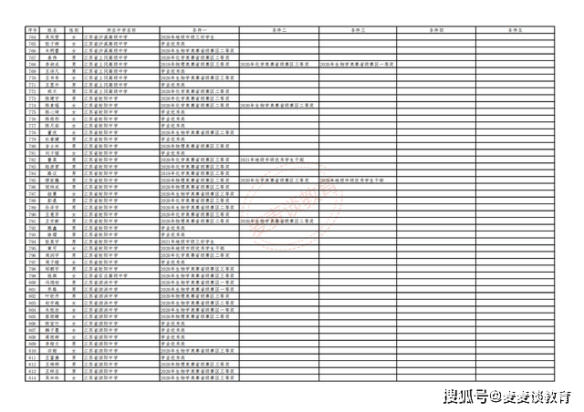 7777788888新澳门,高效计划实施解析_专业版14.796