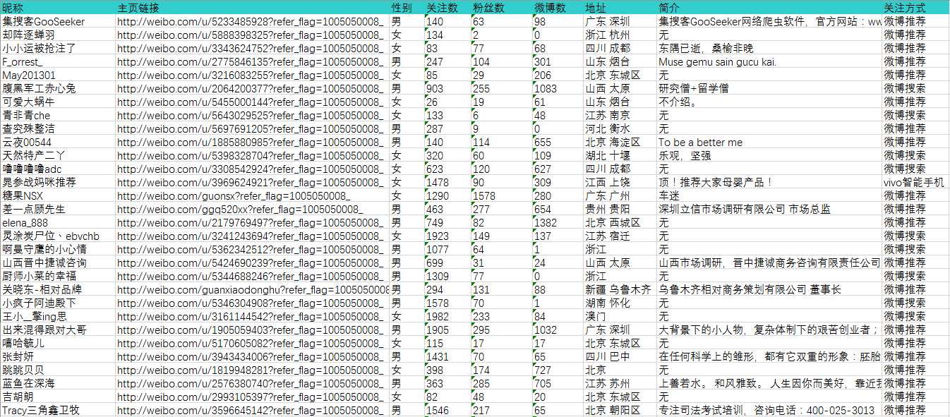 天天彩免费资料大全正版,深层数据计划实施_2DM15.923