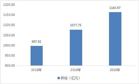 新澳今天最新免费资料,深层数据策略设计_OP75.988