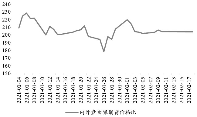 2024年11月21日