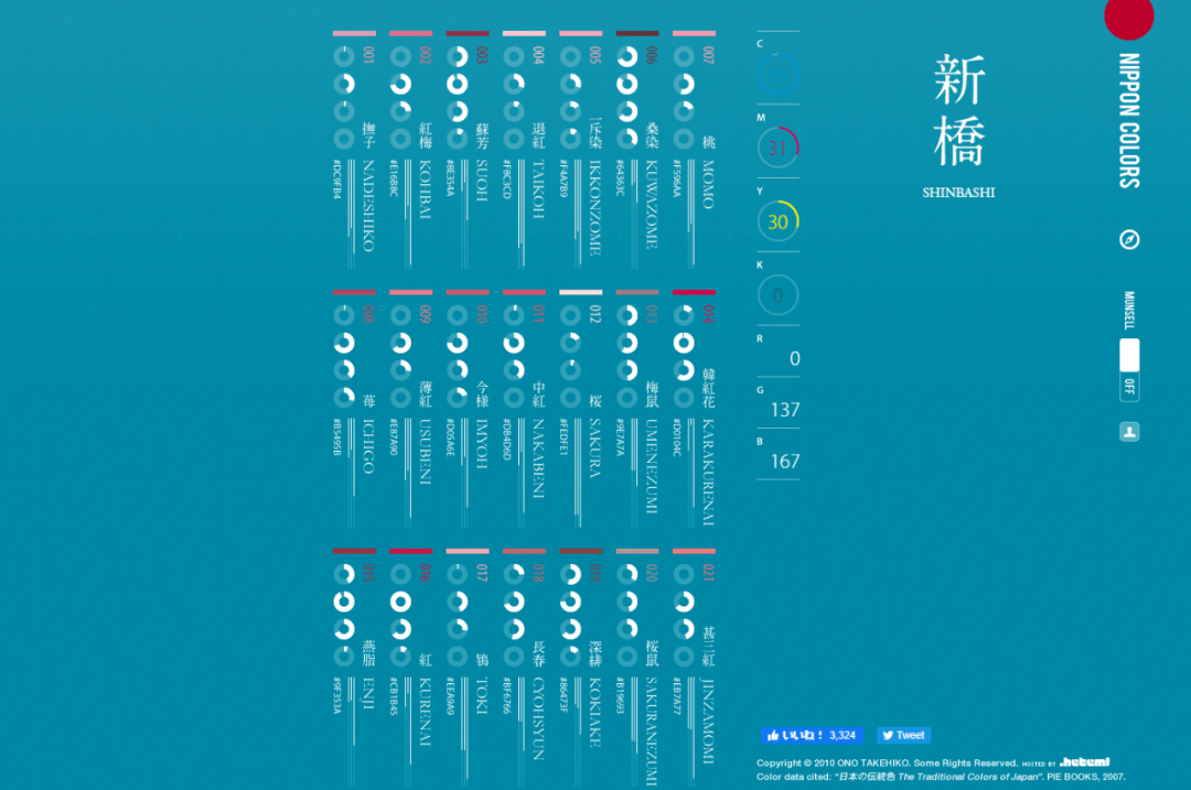 前沿科技与时尚生活的交汇点探索最新色址