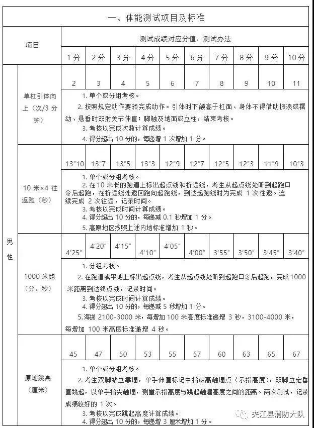 夹江最新招聘信息更新，黄金职业发展机会来临！