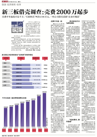 老三板借壳动态，行业趋势、企业动作与市场响应最新消息