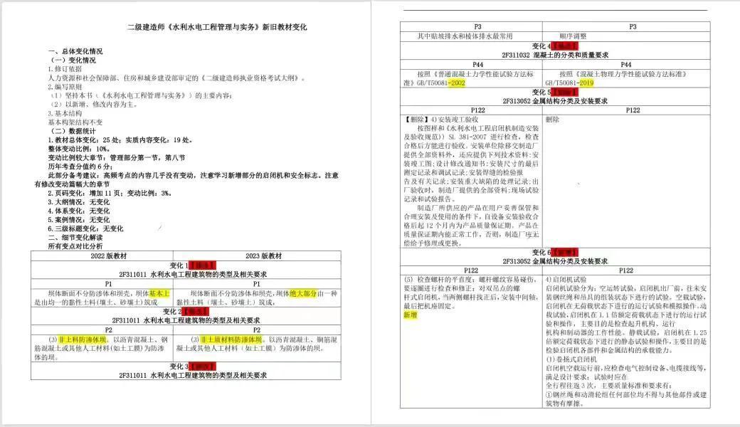 全国二级建造师教材下载，专业知识的获取途径与策略