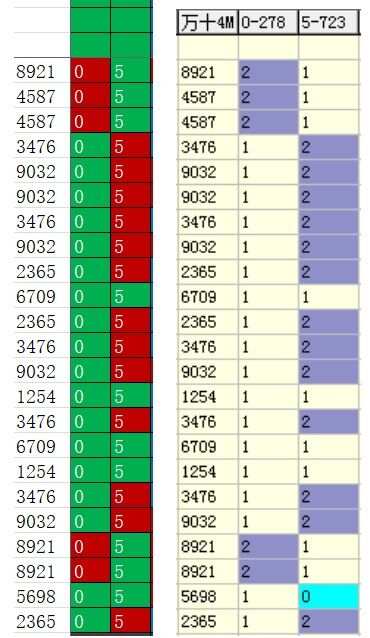 最准的一肖一码今,实践数据解释定义_标准版70.733