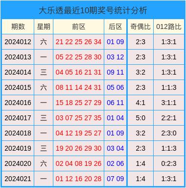 2024澳门天天开好彩大全app,灵活执行策略_S18.585