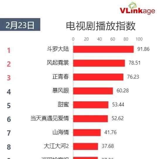 精准四肖三肖必中,预测解答解释定义_Nexus50.144