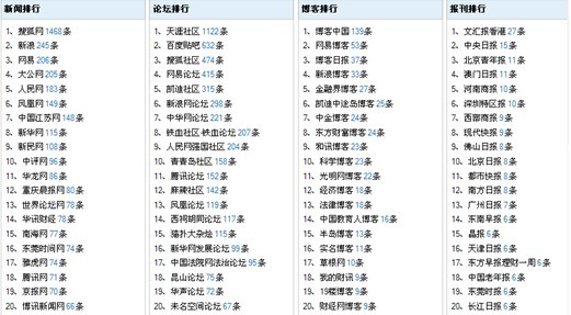 黄大仙资料一码100准,国产化作答解释落实_36036.87