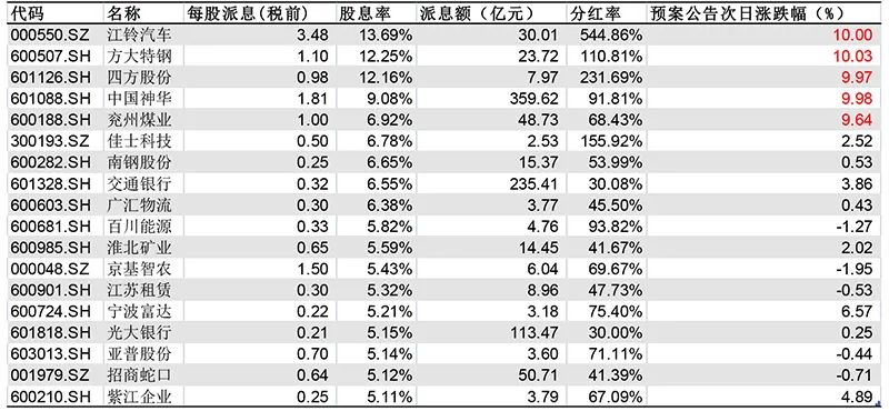 澳门一码一码100准确,快速设计问题方案_9DM28.12.61