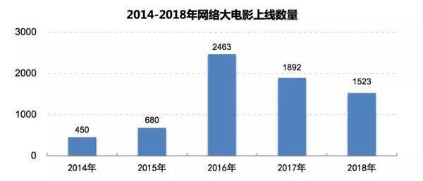 新澳门六开奖结果记录,实地解析数据考察_ChromeOS26.645