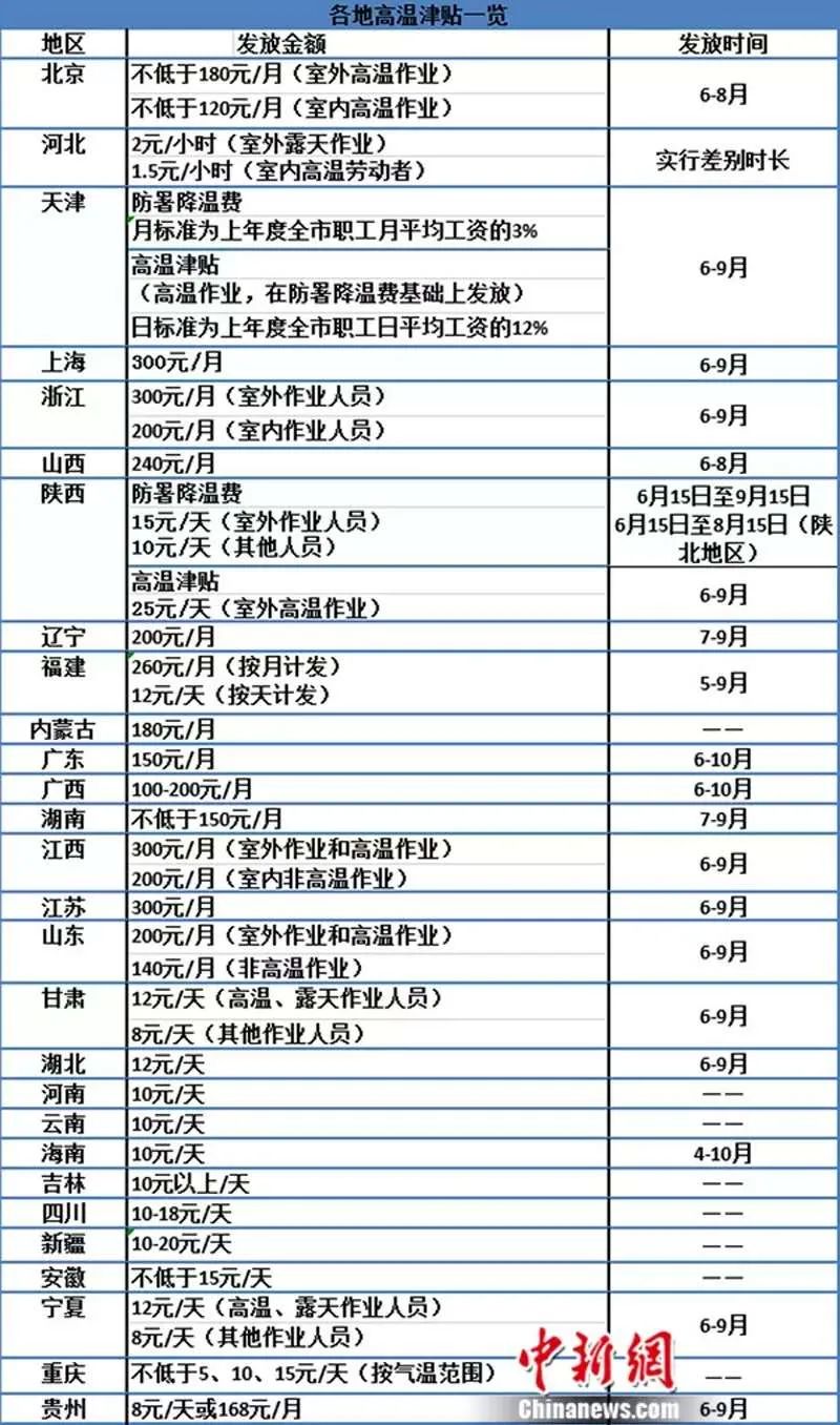 2024年天天彩免费资料,整体规划讲解_V21.335