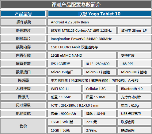 2024天天彩全年免费资料,综合计划定义评估_Tablet10.771