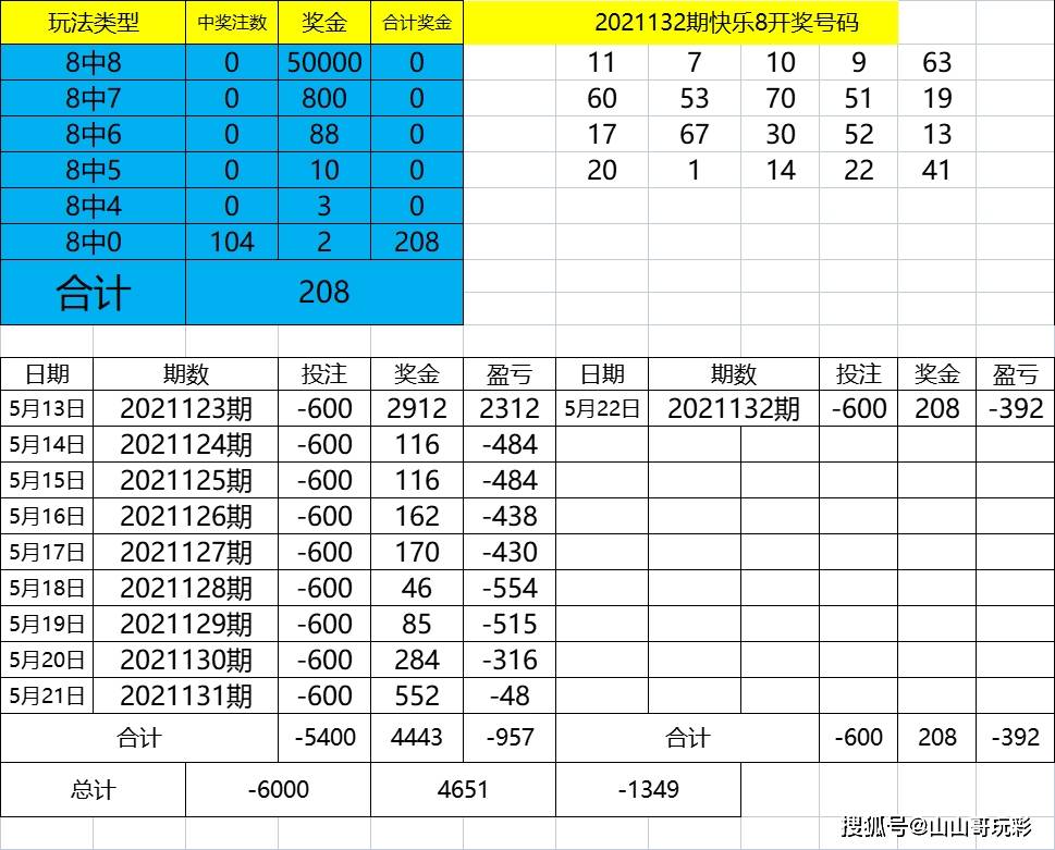 4933333凤凰开奖结果,详细解读定义方案_VR13.64