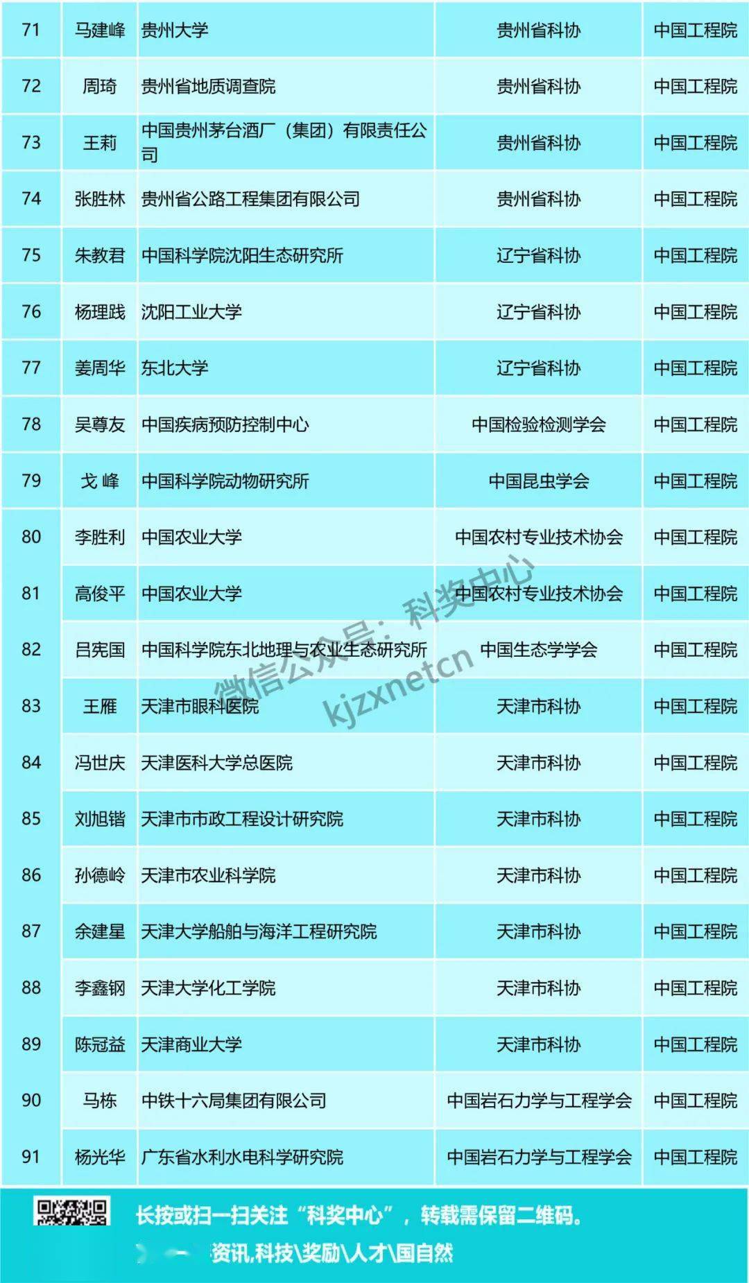 新澳天天开奖资料大全最新,广泛的关注解释落实热议_轻量版80.790