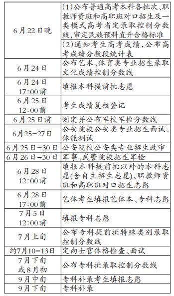 新澳门今晚开奖结果+开奖记录,可持续发展实施探索_钻石版74.396