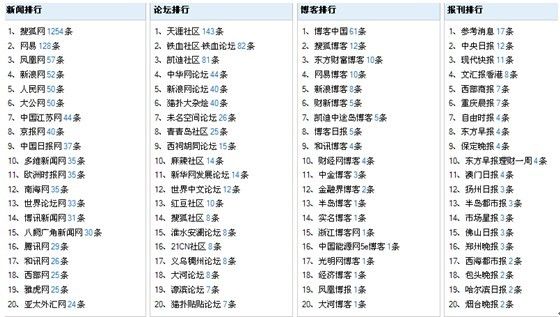 澳门开奖记录开奖结果2024,理性解答解释落实_YE版40.994