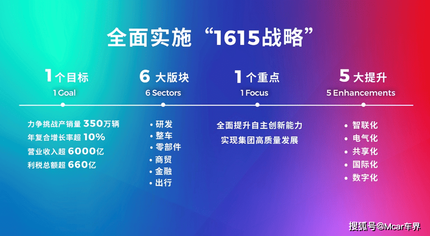 新澳最新最快资料新澳85期,高效策略实施_nShop66.226