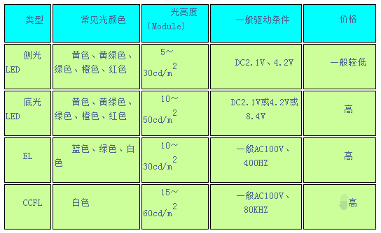 新奥2024正版资料免费公开,广泛方法解析说明_增强版169.213