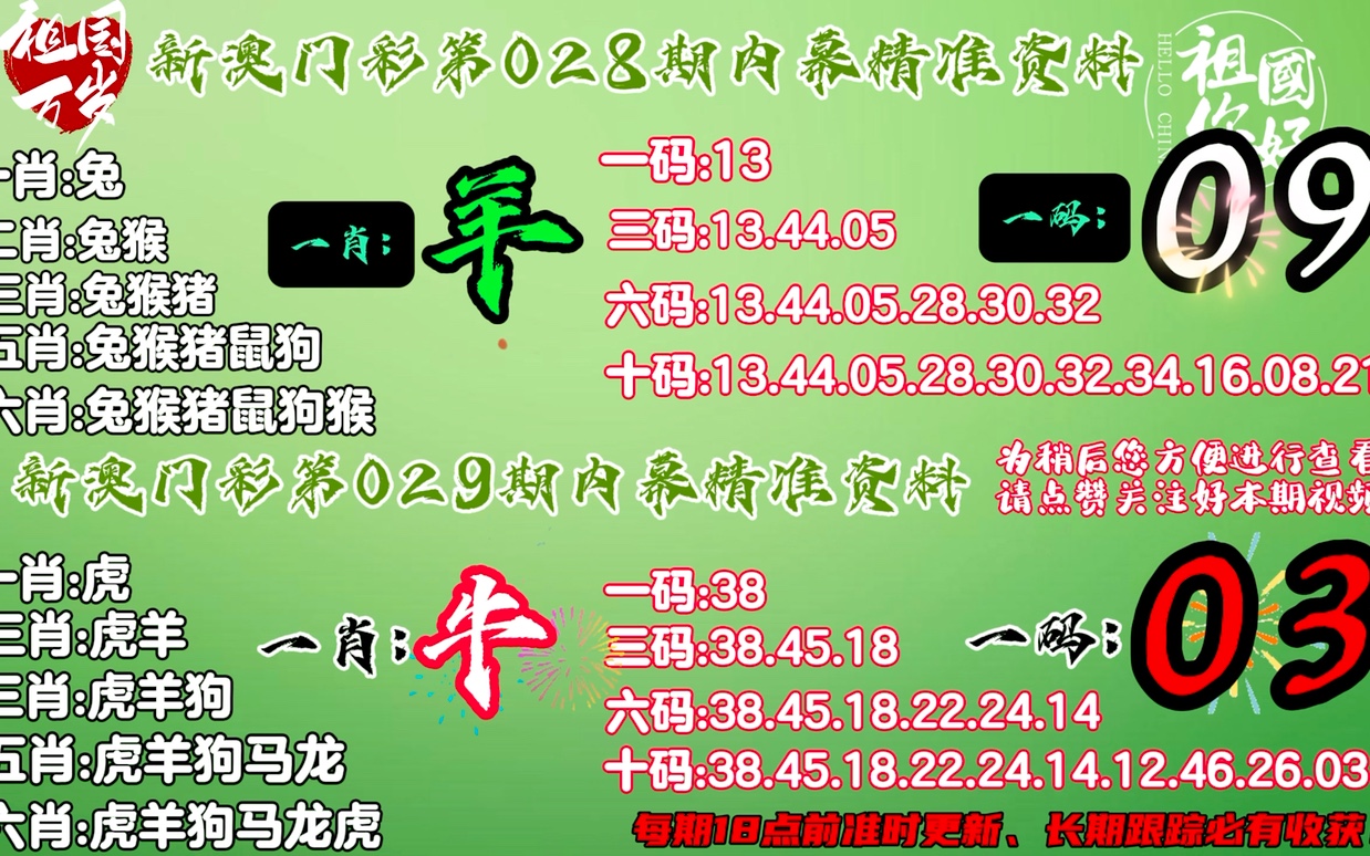 2024十二生肖49码表,可靠数据评估_7DM20.400