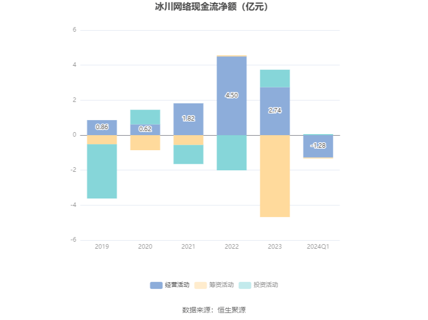 2024年12月3日 第47页