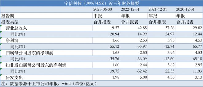 新奥彩天天开奖资料免费查询,适用解析计划方案_旗舰款15.659