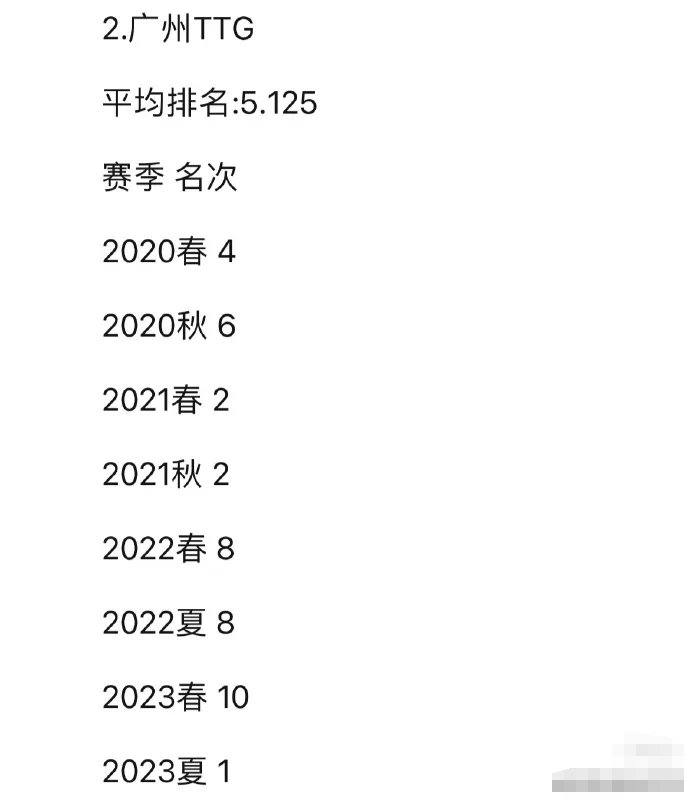 014975cm港澳开奖结果查询今天,详细数据解释定义_GT65.532