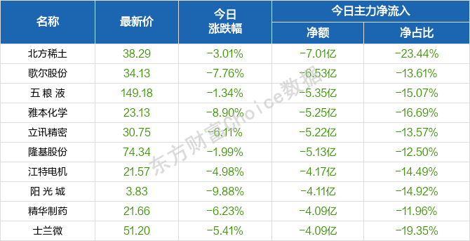 2024年天天彩资料免费大全,高效实施策略设计_专业款10.802