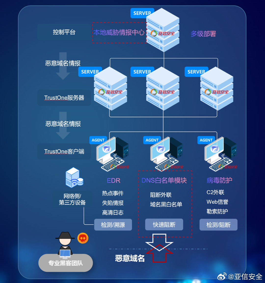 一码中精准一码发财,深入数据解析策略_Windows67.448