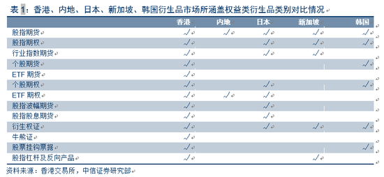 香港免费资料全部,数量解答解释落实_超级版19.902