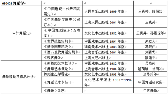 新澳正版资料免费提供,专业研究解析说明_尊享款48.548