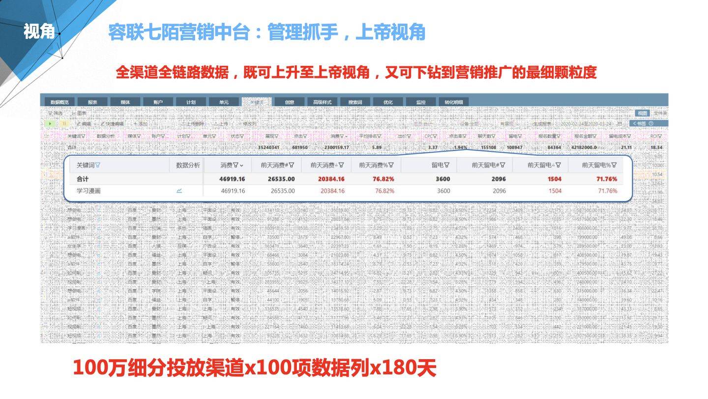 77778888管家婆必开一期,数据分析驱动执行_Windows64.583