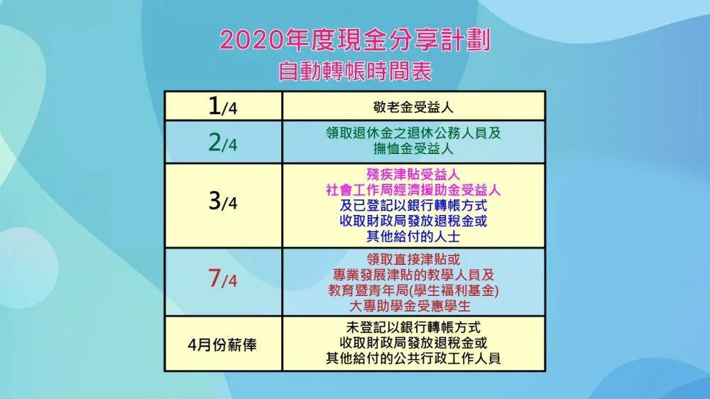 2023澳门六今晚开奖结果出来,全面计划执行_M版35.224