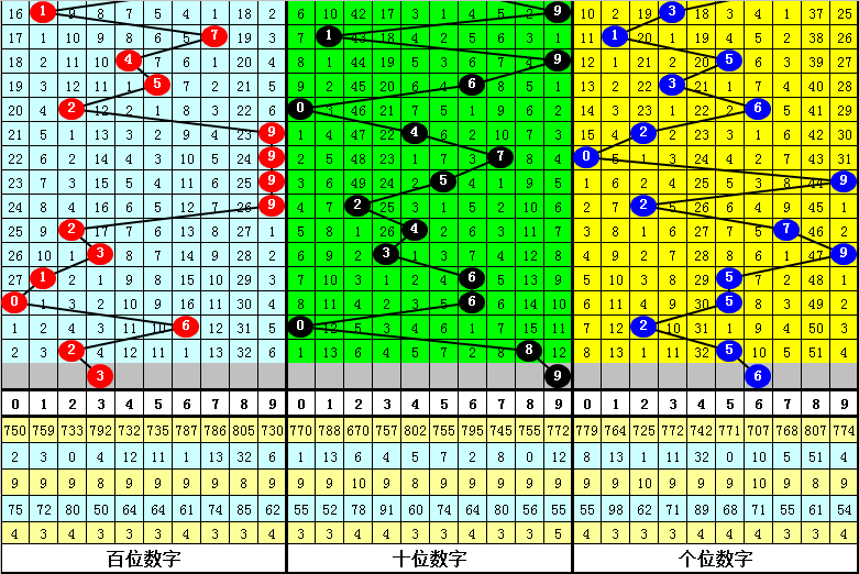 最准一肖一码一一子中特37b,全面设计执行策略_9DM55.28