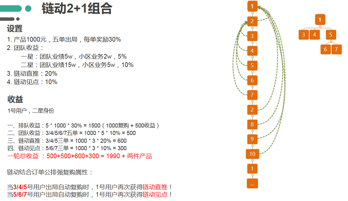 2024年12月3日