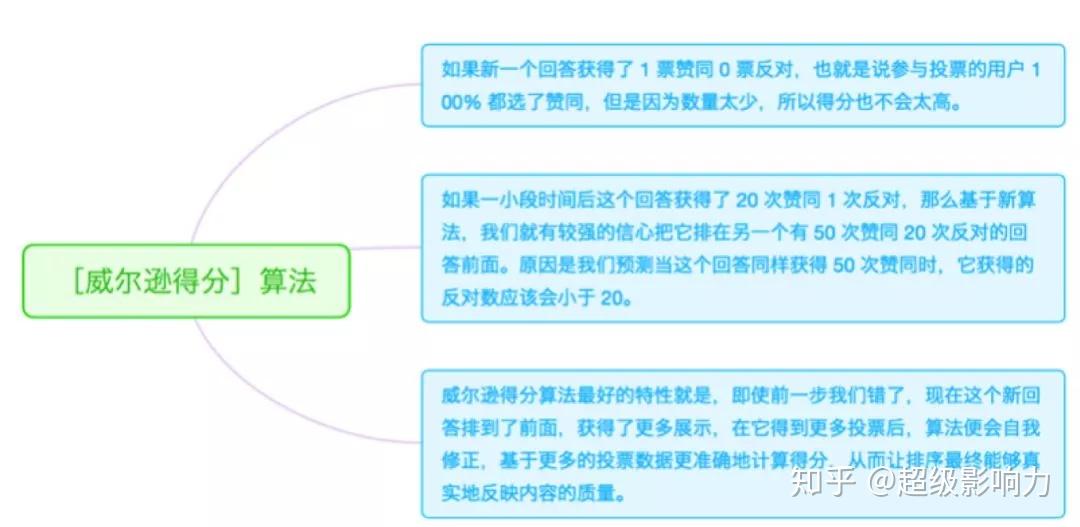 新奥精准免费资料提供,定性解答解释定义_uShop24.935