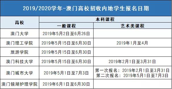 2024新澳门历史开奖记录查询结果,诠释说明解析_潮流版33.845