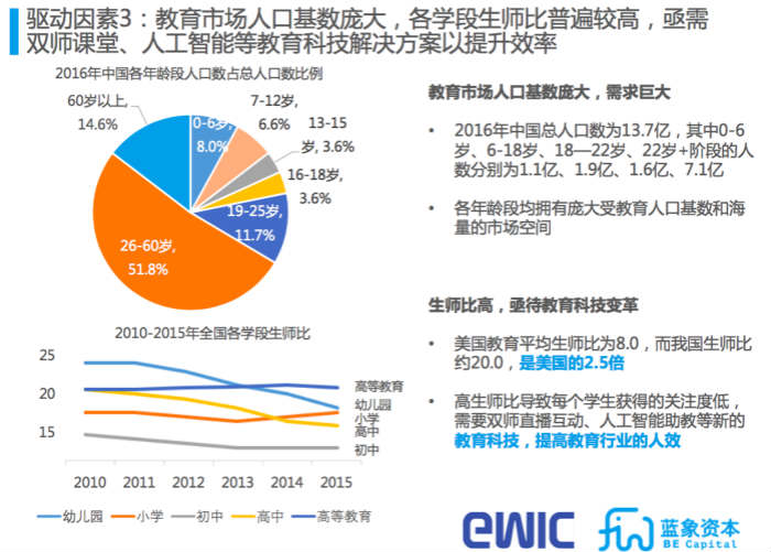 2025军人涨薪最新消息公布,数据驱动分析决策_探索版89.925