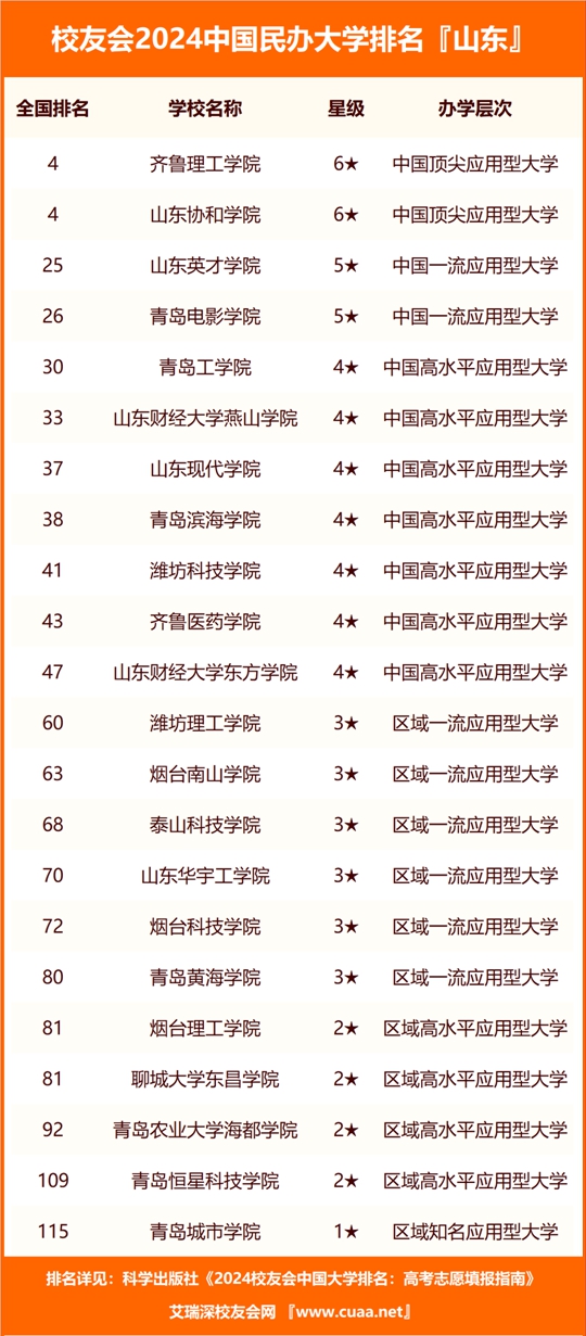 2024澳门六今晚开奖结果出来新,涵盖了广泛的解释落实方法_Essential19.128